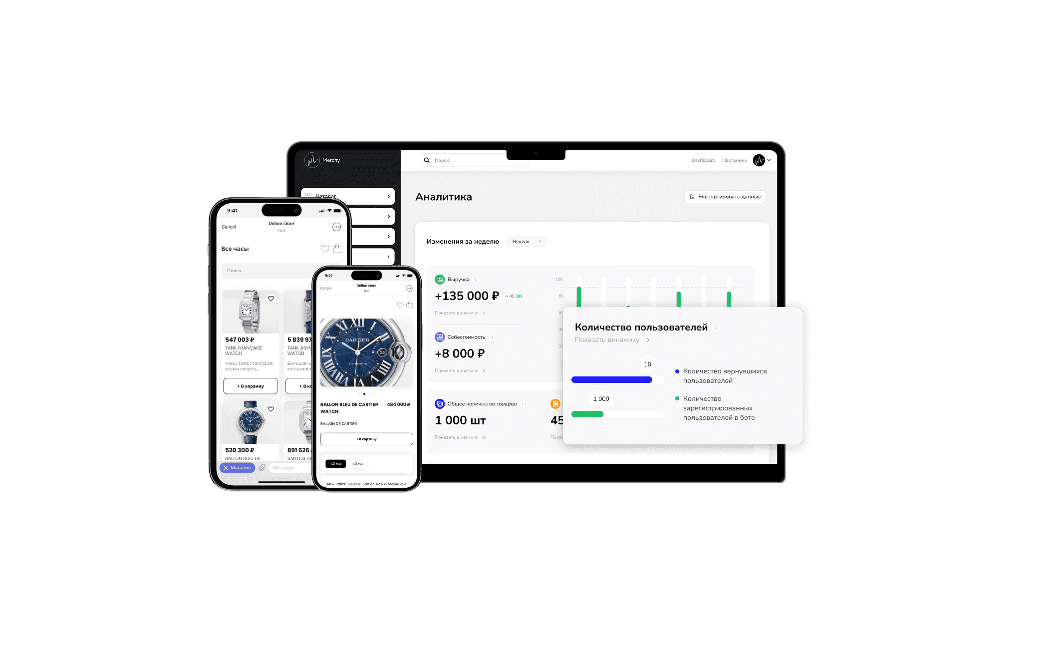 The Merchy seller dashboard on a laptop — weekly revenue, cost of goods, item count and user counts — beside phone screens of a watch catalogue and a product page. The figures on the dashboard are demonstration data, not a client’s results.